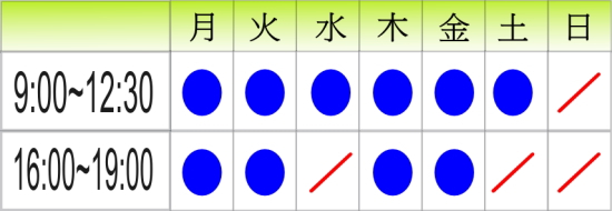 ぐしけん整形外科 診療時間